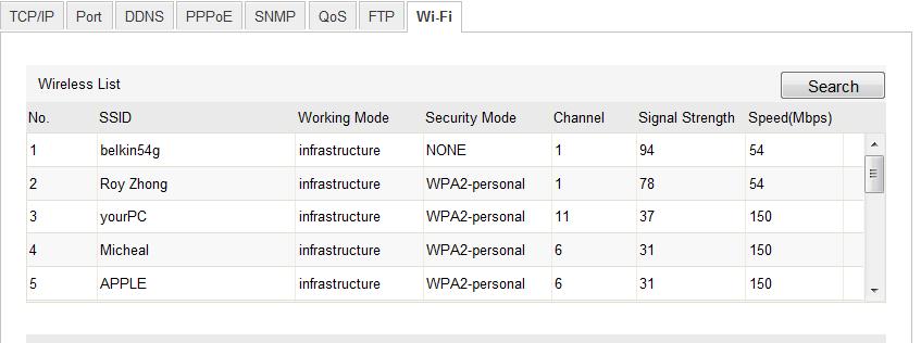 Chapter 4 Wi-Fi Settings Purpose: By connecting to the wireless network, you don t need to use cable of any kind for network connection, which is very convenient for the actual