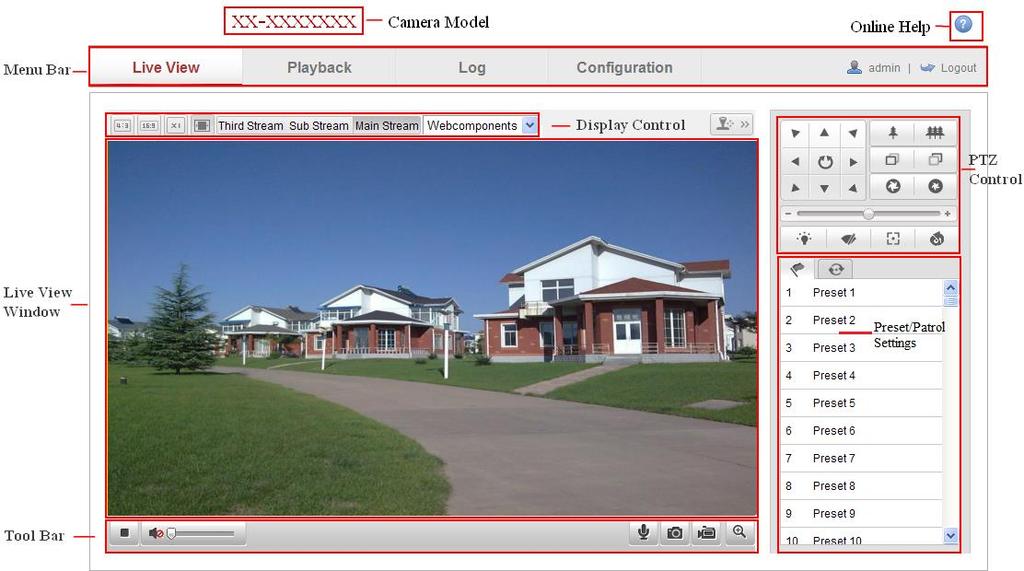 5.1 Live View Page User Manual of Network Camera Chapter 5 Live View Purpose: The live view page allows you to view the real-time video, capture images, realize PTZ control, set/call presets and