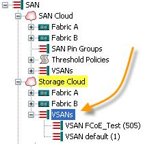 Configuring an FC Storage Port To connect an FC storage device directly into one of the 6100 s FC port, the user must configure the port as an FC storage port The VSAN is configured under