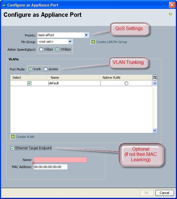 Appliance Port Exposed Settings QoS per port settings, normal UCS QoS constructs Manual (static) pinning using pin groups for border port selection