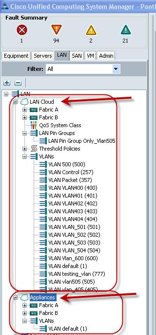 VLANs and Appliance Ports Similar to VSAN concept, there are two scopes Traditional, LAN Cloud Appliance