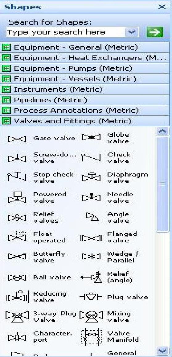 - Welding Symbols: Các biểu tượng của kỹ thuật hàn. 6. Piping and Instrumentation Diagram Gồm có các kiểu: - Equipment General: Các thiết bị chung.