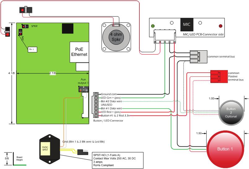 4.3 Wiring Diagram IP2500 and IP2501 Series The IP2500 and IP2501 Series has one PoE LAN port for network connectivity and one normally open auxiliary output relay for triggering devices such as a