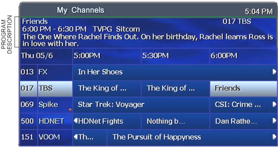 2. Basic TV Controls The Channel Guide shows programming and a description of the selected program.