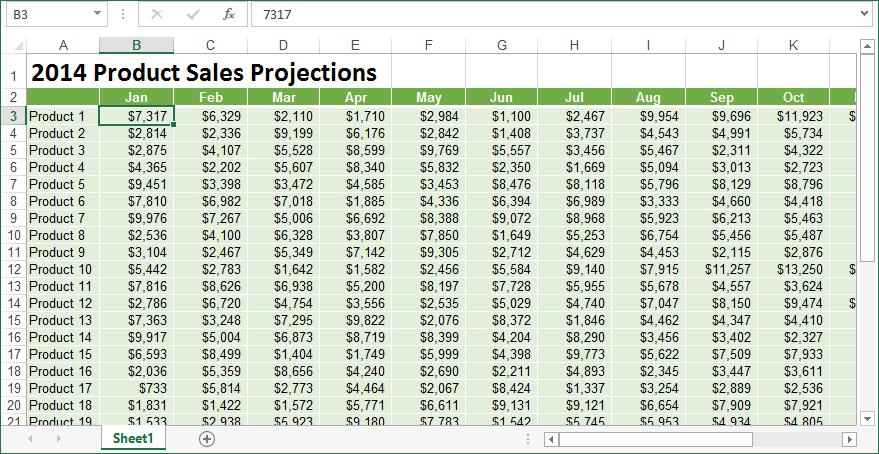 Viewing worksheets 159 Viewing worksheets Excel provides a few helpful features you can use to change the way worksheets are displayed.