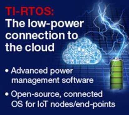 Summary I-ROS enables developers to focus on their specific areas of applications expertise by providing pre-tested software building blocks: Multitasking kernel and device drivers Connectivity