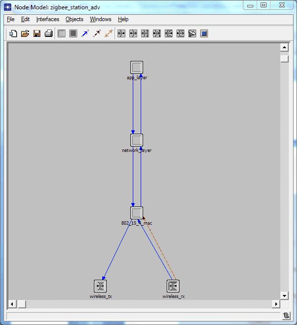 Methodology 3.1.2 Node Editor The node editor is the user interface tool, with the help of this the user can create and edit the internal structure of a device or a node.
