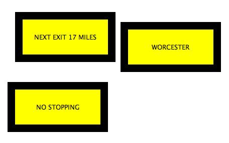 3. (20 points) As you drive along a major highway (like the Massachusetts Turnpike) you see a lot of road signs that all have a fairly common design. They are rectangular.