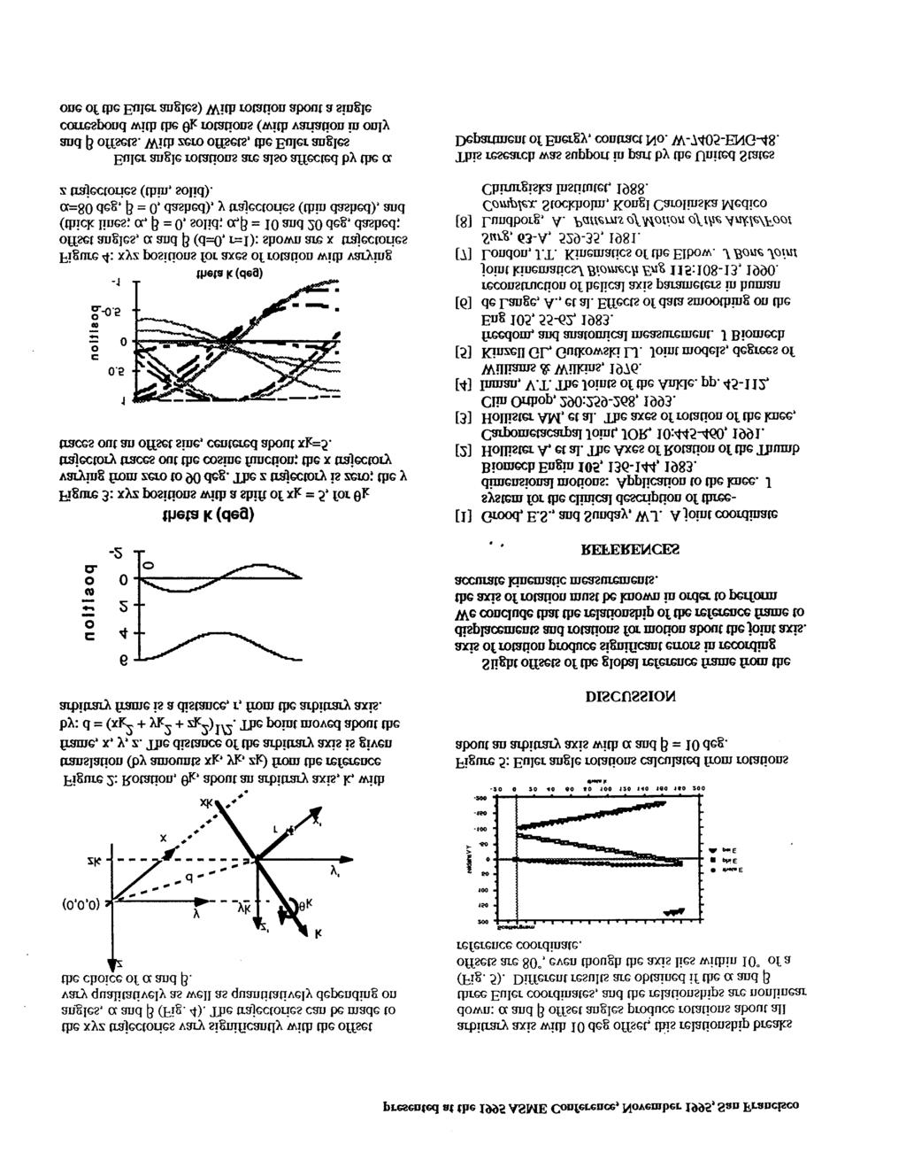 presented at the 1995 ASME Conference, November 1995, San Francisco the xyz trajectories vary significantly with the offset angles, a and ~ @lg. 4).
