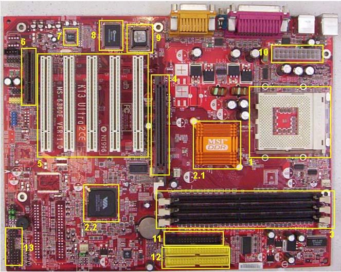 Chapter 2 Annotated ATX Motherboard (SOURCE: http://commons.wikimedia.org/wiki/file:atx_motherboard_- _labeled.