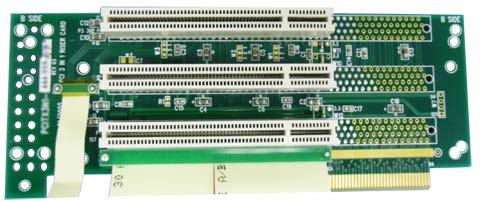 Riser cards include memory expansion cards, storage expansion cards, and simply port expansion cards (for example, adding new ISA ports that share a single ISA onboard port).