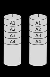 Chapter 3 space is lost to the storage of parity bits. When striping is used one drive failure in the array results in the loss of all data stored on the array.