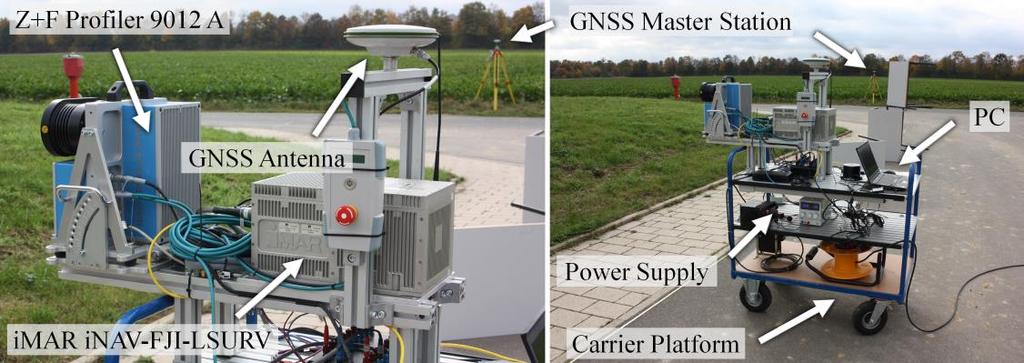 Analysis of different reference plane setups for the calibration of a mobile laser scanning system 3 partial redundancies due to the analogy to geodetic networks (e. g. GRAFAREND & SANSÒ 1985, HOLST et al.