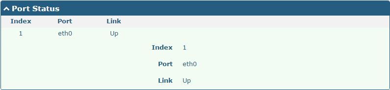 This column allows you to view the status of Ethernet port. Click the row of status, the details status information will be display under the row. Please refer to the screenshot below. 3.
