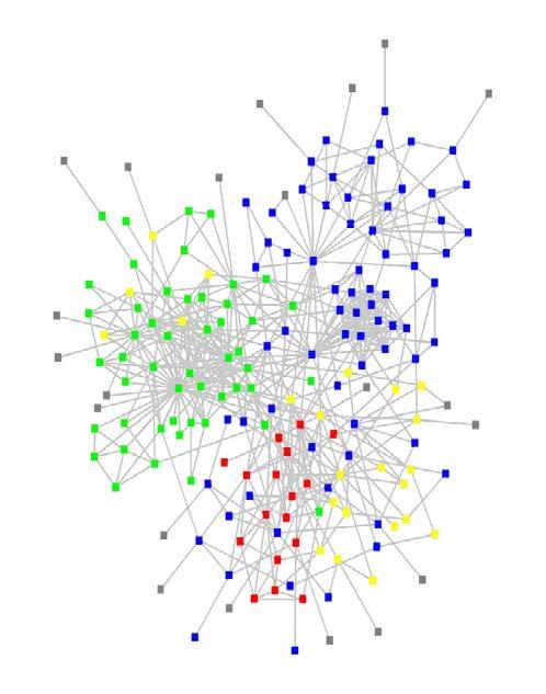 Data Mining Functions: Structure and Network Analysis Graph mining Finding frequent subgraphs (e.g., chemical compounds), trees (XML), substructures (web fragments) Information network analysis Social networks: actors (objects, nodes) and relationships (edges) e.