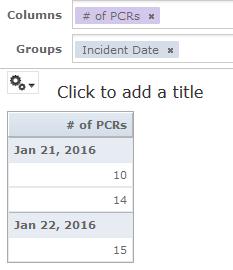 Note you can click on the numbers to obtain the PCR ID for