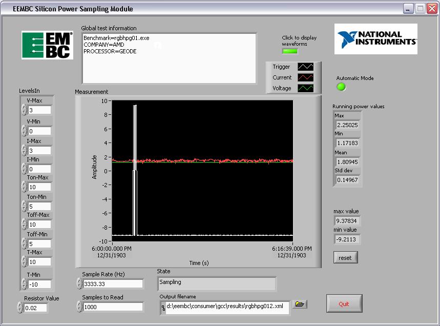 NI LabVIEW Used for