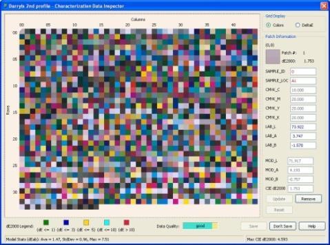 The first screen that will be displayed is the Characterization Data Inspector Colors display grid.