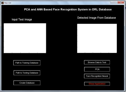 Fig. 4 GUI of the face recognition system Fig. 5 BPNN running V.