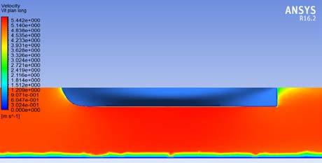 Thus, the fluid particle velocity under the hull increases, reaching a maximum of 5.65 m/s in the first case, and 6.