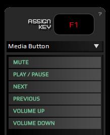 Media Button Actions to control the playback of your music player, you have all the basic buttons