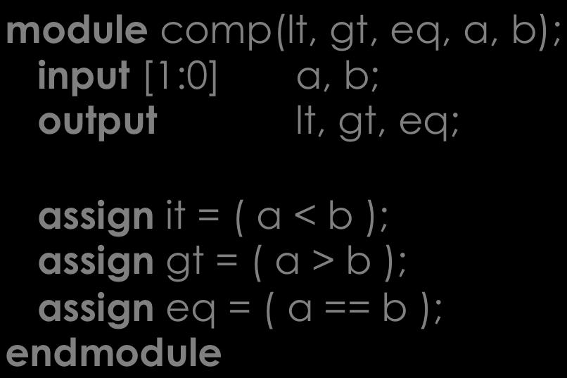 (w3, w7, b0, b1); not (w6, a1); not (w7, a0); xnor (w4, a1, b1); xnor (w5, a0, b0); module comp(lt, gt, eq,