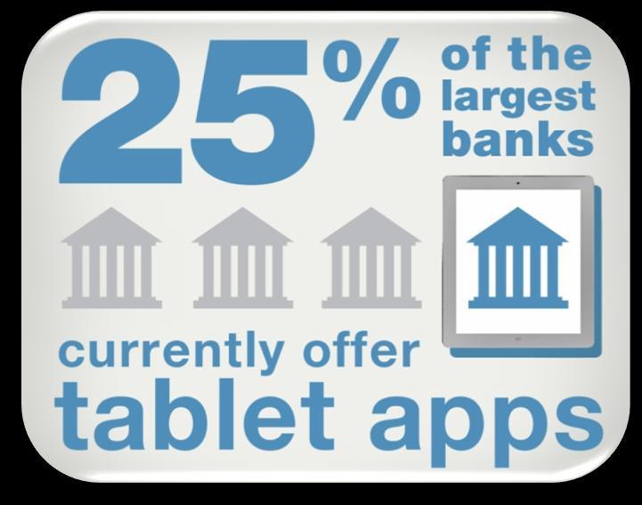 Banks Offer Mobile