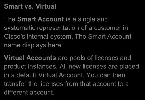 You can then transfer the licenses from that account to a different account.