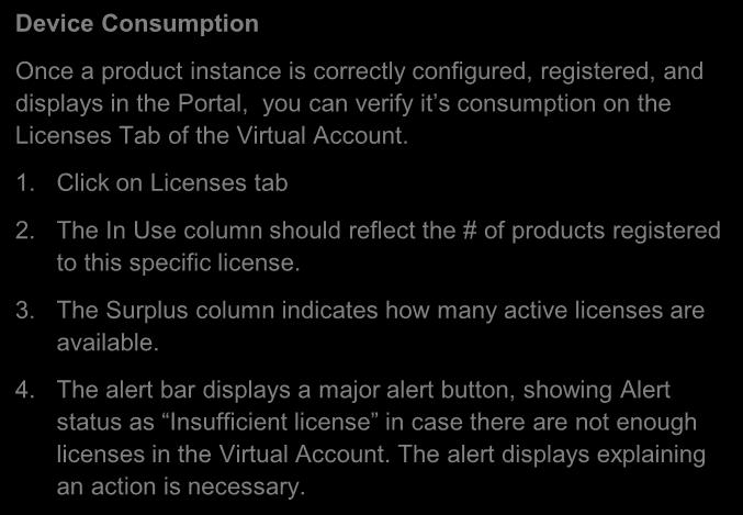 License Management Product Consumption 4 1 Device Consumption 2 3 Once a product instance is correctly configured, registered, and displays in the Portal, you can verify it s consumption on the