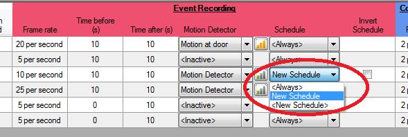 Ethiris Admin Admin Configuration for Ethiris Sensitive Standard Insensitive The currently selected motion detector has settings that correspond to the alternative Sensitive.