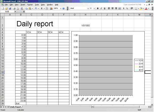 (3)On creating the monthly report, it is added in the "Created Reports" list. Edit Report Sheet Each report is created on the respective sheets.
