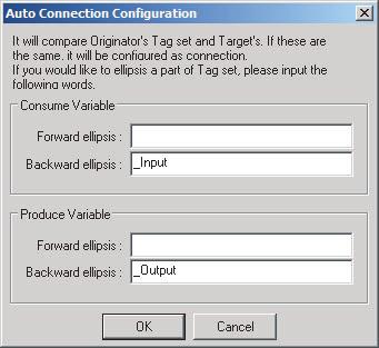 7 Tag Data Link Functions 1 Set the same tag set names for the output and input tag sets for the connection The tag set names can also include forward and backward ellipses