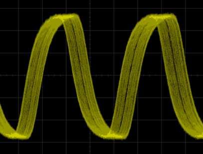 Jitter 101 What is it? Real vs. Ideal world Jitter is where the signal s edges actually are compared to where we want them to be.