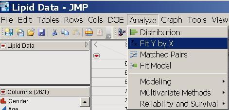 MODELING: A MULTITUDE OF CHOICES Now that we have opened a JMP Data Table, created a new