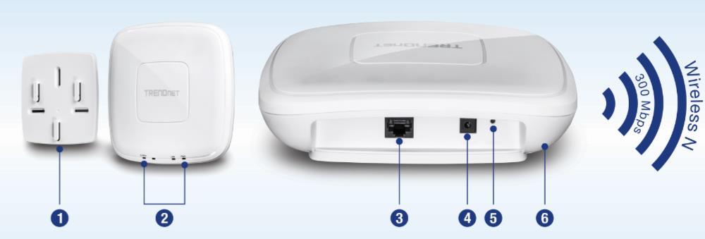 Power port: Connect the power adapter from your access point power port to an available power outlet.