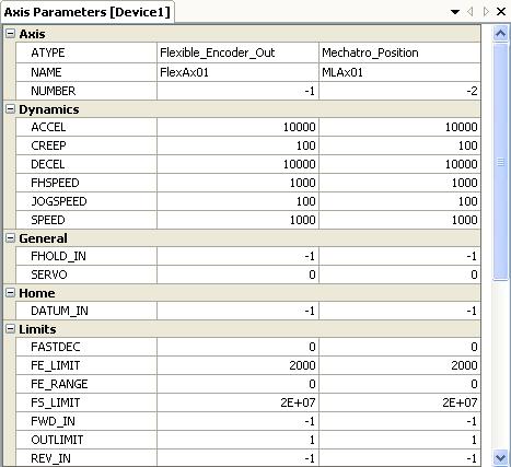 Global data Section 3-3 3-3-1 Axis parameters The axis parameters are the motion parameters for the axes connected to the device. They set and monitor the behaviour of the axes.