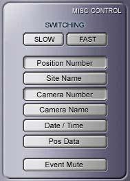 Press MISC to control following functions. Switching (SLOW / FAST): Adjust switching interval when the channel is displaying multiple cameras (Applicable for multiple display only).