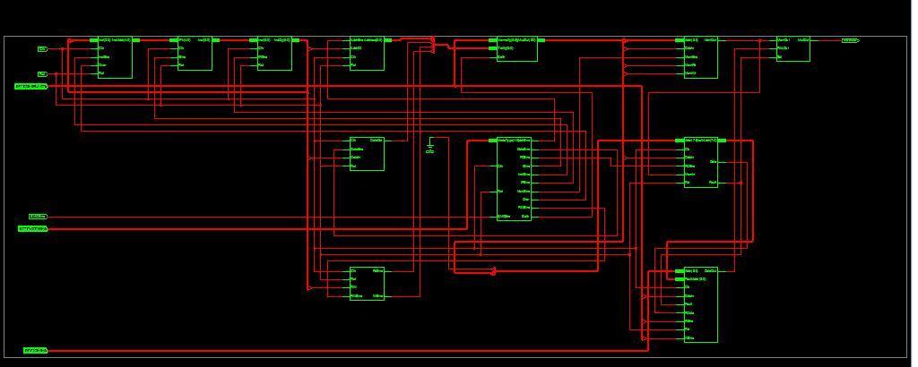 RTL Schematic for Top Module: Fig.17: Floor Plan Design VII. CONCLUSION The simulation results have shown that the micro-coded BISR architecture is successfully able to implement new test algorithms.