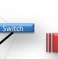 switches must be interconnected with the existing