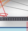 switches can be integrated together with 1GbE switches