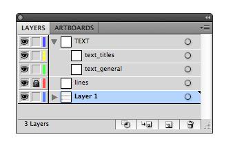 to have a layer category for example text but you still want to differentiate between the different object types used i.e. text_titles vs.