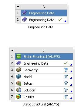 Workbench Customization Data will be added to the Engineering Data of the currently highlighted system.
