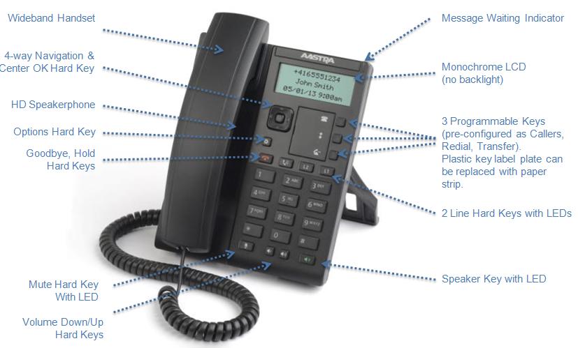 2.2 Aastra 6863i The Aastra 6863i delivers exceptional value in an enterprise grade SIP desktop phone.