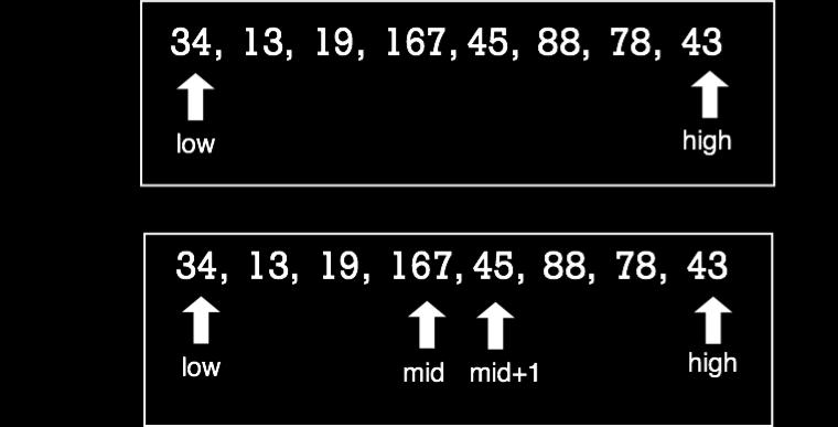 left side of the array domergesort(low, mid); // Steps below sort the right side of