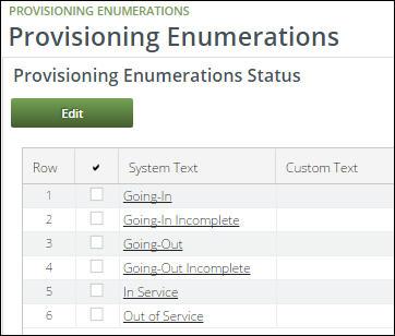 Administration 155 Figure 194. Default System Texts Available in Provisioning Enumerations Figure 195.