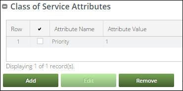 3 Bandwidth Profile templates This section allows you to assign CoS to Bandwidth profiles. Bandwidth Profiles must first be created in the Admin -> CMDB -> Bandwidth Profile submenu.