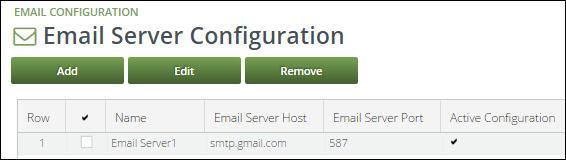 Administration 195 Figure 262. Email Server Configuration Section 4. Click Save. The email configuration server details are created and added to the list. Figure 263.