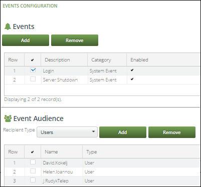 Administration 199 Figure 268. Users/Contacts/Groups Configured to the Events 4.