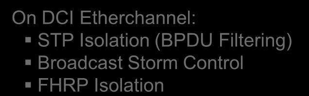 Dual Sites Interconnection Leveraging Etherchannel between Sites On DCI Etherchannel: STP Isolation (BPDU