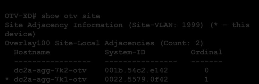 and Multi-homing VLAN Splitting between Edge Devices Authoritative Edge Device (AED) role negotiated between the two VDCs (on a per VLAN basis) Internal IS-IS peering on the site VLAN VLANs are